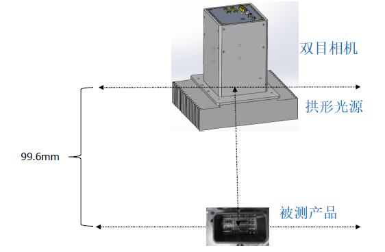 機(jī)器視覺PIN檢測(cè)方案